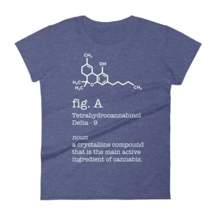 Cannabox November 2019 “Lab Tested 2.0” Shirt - size#Medium>Large>XL>XXL