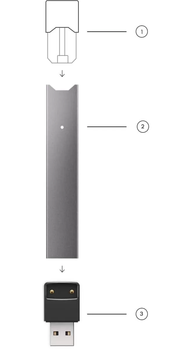 JUUL Device Kit - Slate, Black - Image 3