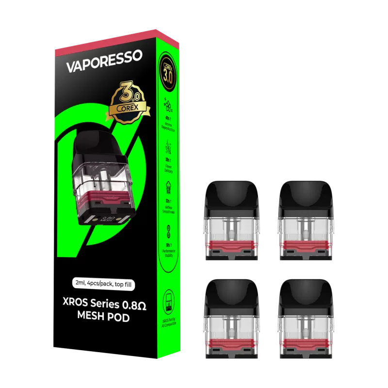 Vaporesso Xros Corex 3.0 Pods - Ecigwizard - Image 3