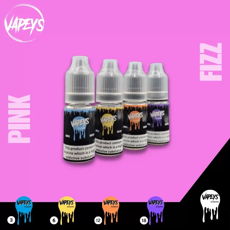10ml Pink Fizz