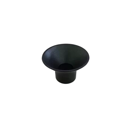 ROFFU Funnel