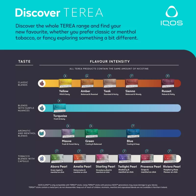 TEREA - Blue - Image 2