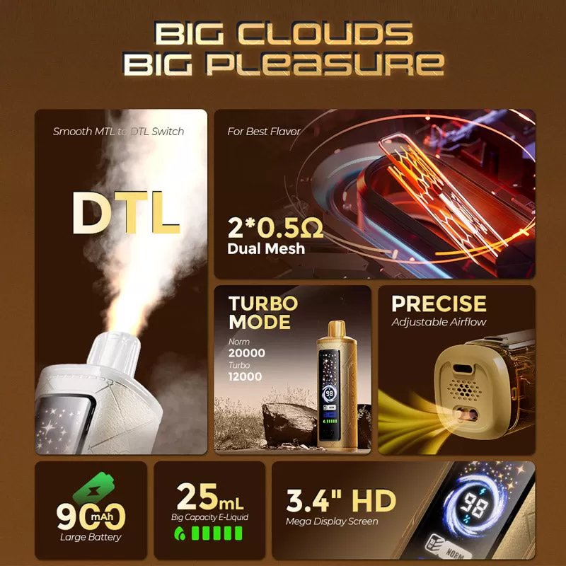VOOPOO Cloud X 20000 DTL Disposable Kit - Sweet Passionfruit / CN-SZ - Image 3