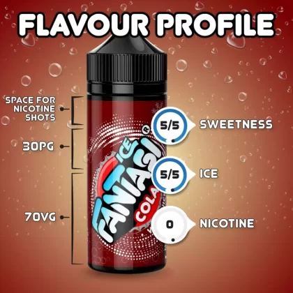 Cola ice (Ice) Fantasi E Liquid – 70%VG/30% PG - Vapestorm Co