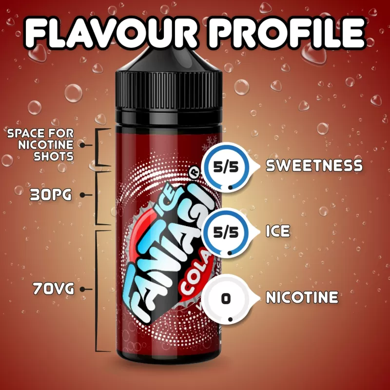 Cola ice (Ice) Fantasi E Liquid – 70%VG/30% PG - Vapestorm Co