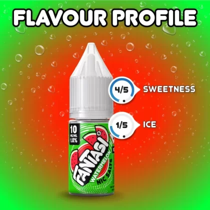 Watermelon (Sweet) Fantasi Nic Salt E-Liquid 50/50VG – 10ml – TPD - Vapestorm Co