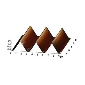Triangular Test Grating for X- or Y-axis