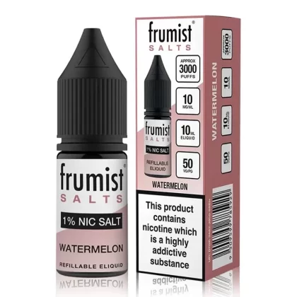 Watermelon By Frumist Salts 10ml