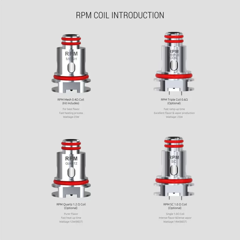 Smok RPM Coils 5pk - MTL 0.3ohm