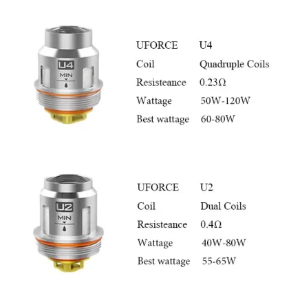 VOOPOO UFORCE Tank Replacement Coil 5PCS-PACK - U8 0.15ohm