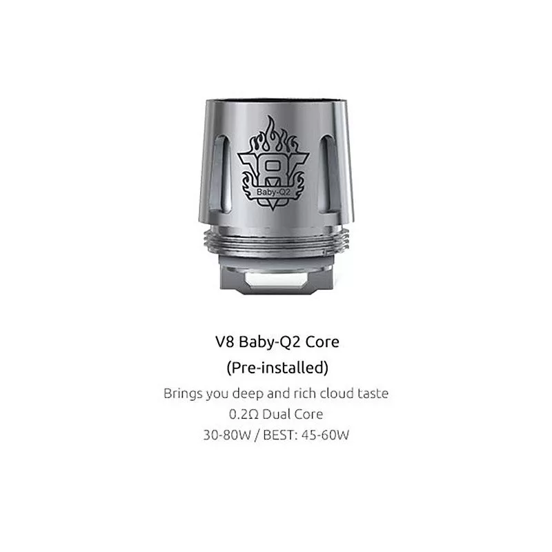 SMOK V8 Baby-Q2 0.4-0.6 Ohm Coil 5PCS-PACK - Image 3