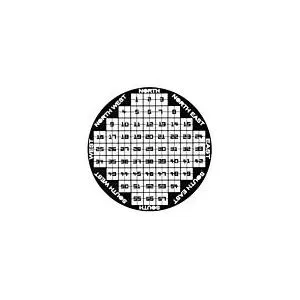 SEM Finder and Locator Grid SEMF2