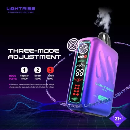LightRise TB 18K